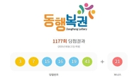 1177회 로또 1등 '3, 7, 15, 16, 19, 43'...2등 보너스 번호 '21'