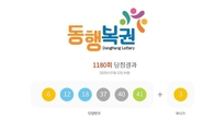 1180회 로또 1등 '6, 12, 18, 37, 40, 41'...2등 보너스번호 '3'