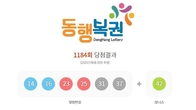 1184회 로또 1등 '14, 16, 23, 25, 31, 37'...2등 보너스번호 '42'
