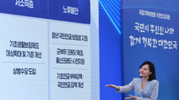 [국정기획위] ‘소득·주거·의료·돌봄’ 기본시대 실현…노조법 개정, 원하청 구조 타파