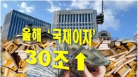 올해 국채이자 30조원 돌파…4년새 10조·연평균 13% 증가