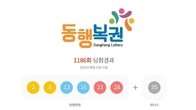 1186회 로또 1등 '2, 8, 13, 16, 23, 28'...2등 보너스번호 '35'