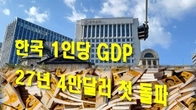 [이슈체크] 한국 1인당 GDP 27년 4만달러 첫 돌파?…관건은 환율