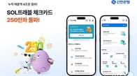 신한은행, 'SOL트래블 체크카드' 250만좌 돌파 이벤트 진행