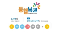 1194회 로또 1등 '3, 13, 15, 24, 33, 37'...2등 보너스번호 '2'