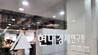 현대경제연구원 