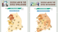 올해 상반기 외국인 소유 국내주택 10만4천가구…중국인 소유 56.6%