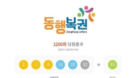 1200회 로또 1등 '1, 2, 4, 16, 20, 32'...2등 보너스번호 '45'