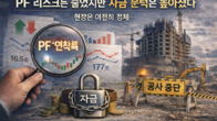 [이슈분석] PF는 왜 ‘연착륙’했나…사업이 멈춘 시장의 착시?