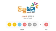 1203회 로또 1등 '3, 6, 18, 29, 35, 39'...2등 보너스번호 '24'