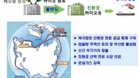 관세청, 북극항로 선박 연료공급 ‘종합보세구역’ 신규 지정