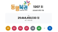 1207회 로또 1등 '10, 22, 24, 27, 38, 45'...2등 보너스번호 '11'