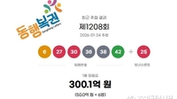 1208회 로또 1등 '6, 27, 30, 36, 38, 42'...2등 보너스번호 '25'