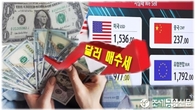 [이슈체크] “환율 떨어질 것” 李대통령 발언에 '달러 사재기' 주춤