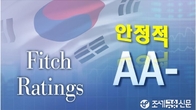 피치, 한국 국가신용등급 'AA-'·'안정적 전망' 유지