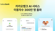 카카오뱅크, AI 서비스 누적 이용자 300만 돌파...日평균 1만명↑