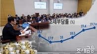 과도한 면세·낮은 실효세율…조세부담률 OECD 꼴찌 수준