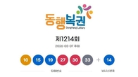 1214회 로또 1등 '10, 15, 19, 27, 30, 33'...2등 보너스 '14'