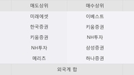 인팩, 주가와 거래량 동반 상승... 주가 +9.97% ↑