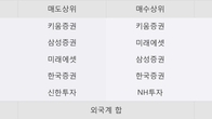 티플랙스, -5.18% 하락... 거래량은 최근 5거래일 최고치 돌파