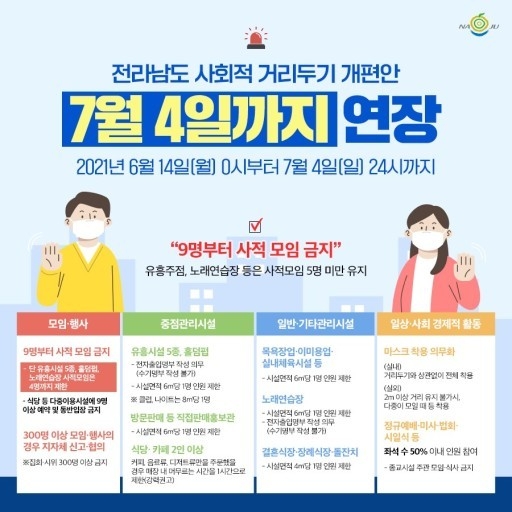 사회적거리두기 개편안 달라지는 점은? 식당·카페·결혼식 이용 ...