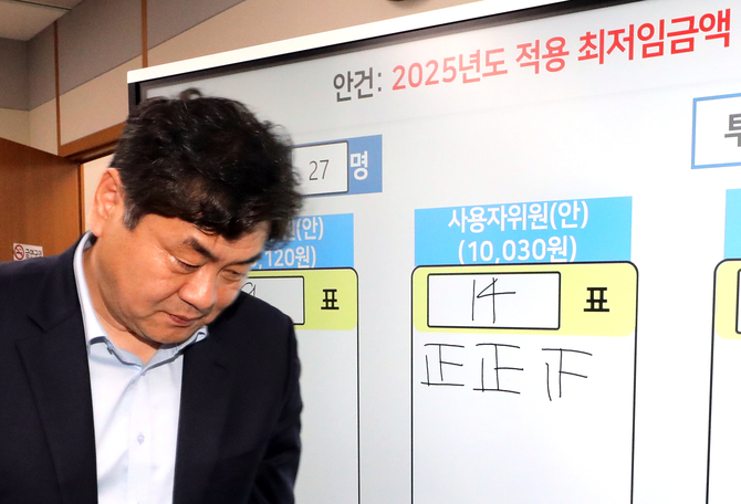 2025년부터 달라지는 사회 분야 제도…최저임금 1만원 시대 진입