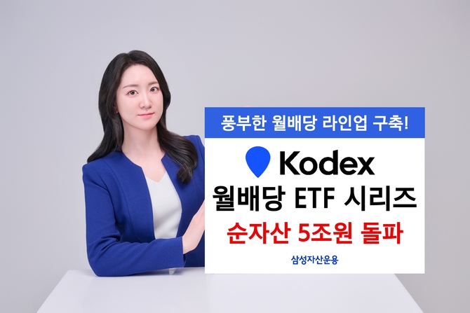 삼성자산운용, 월배당형 ETF 시리즈 24종 순자산 5조원 돌파